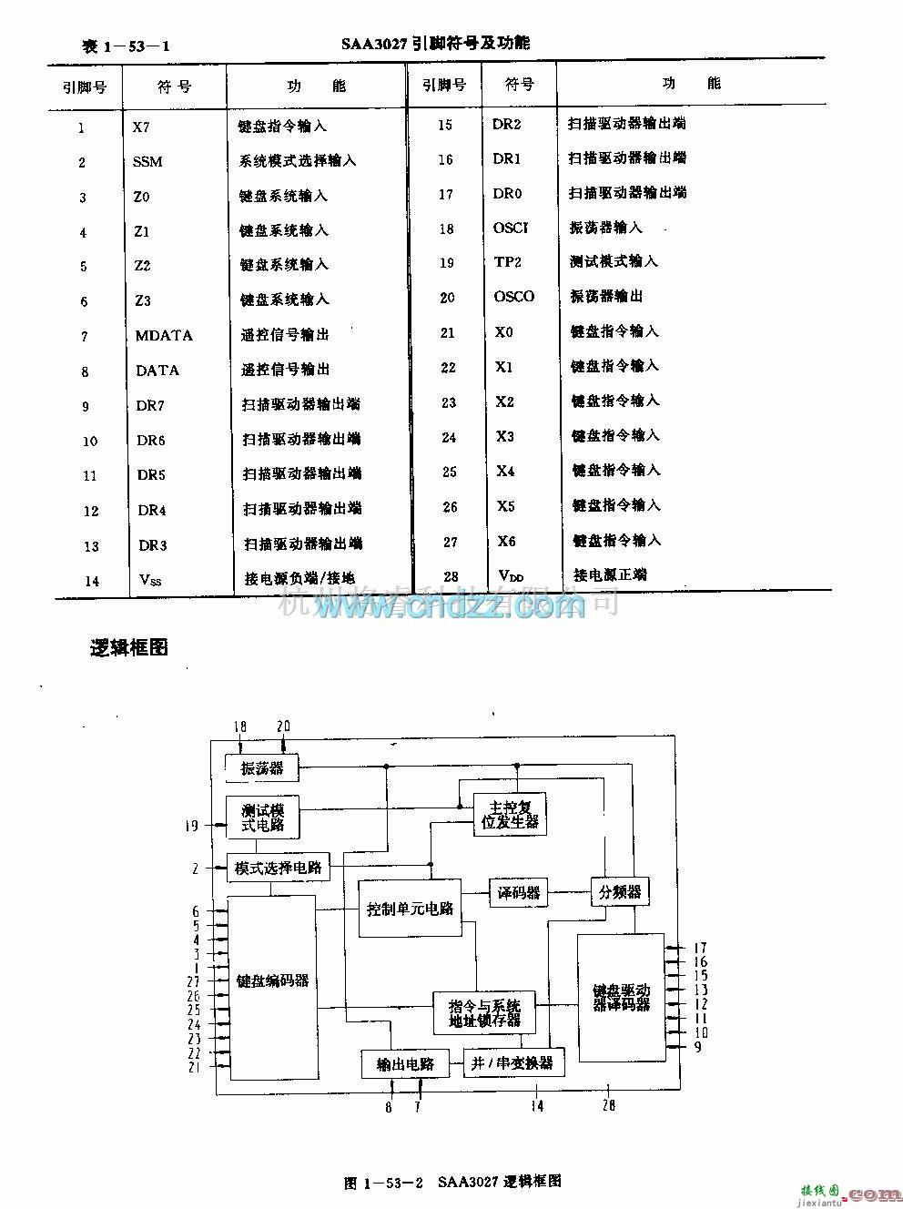 遥控发射中的SAA3027(通用)红外线遥控发射电路  第2张