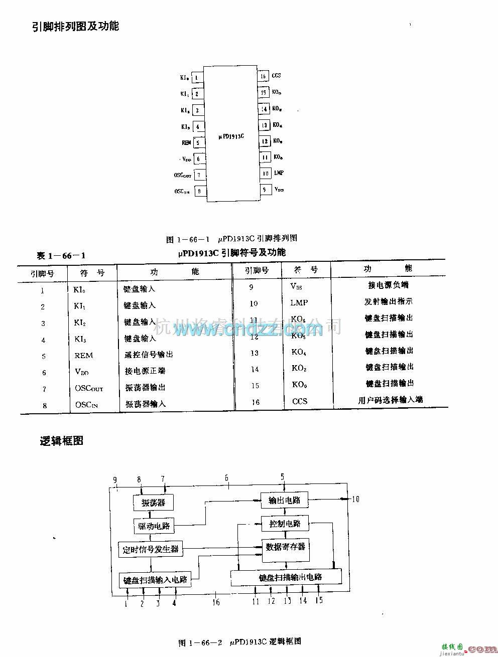 遥控发射中的UPDl913C (电视机、录像机、营响设备和玩具)红外线迢控发射电路  第2张