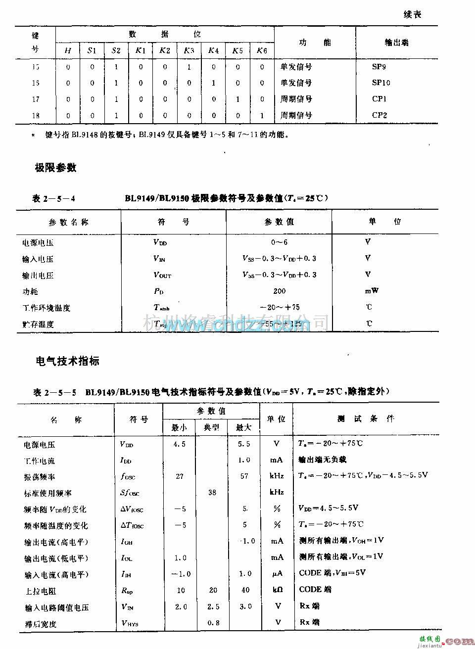 遥控接收中的BIJ9149／BIJ9150 (通用)红外线调控接收电路  第2张