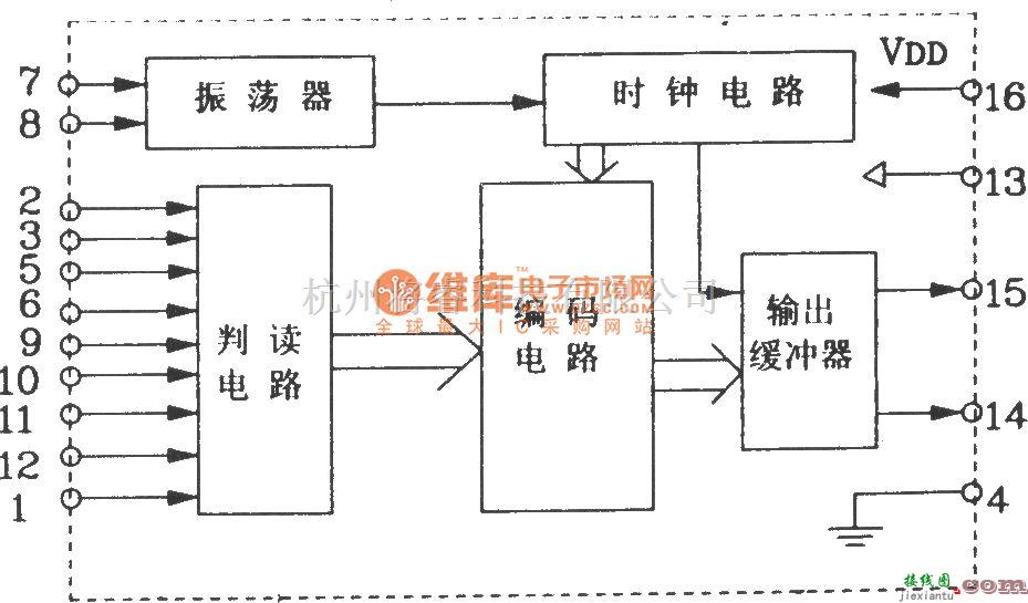 遥控电路（综合)中的由TM701/TM702构成射频遥控发射、接收电路图  第2张