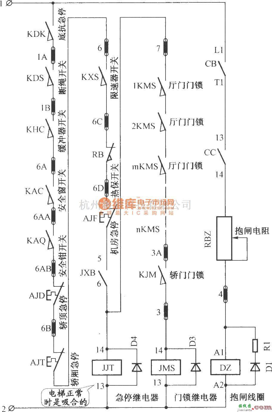 电梯控制中的北京五洲电梯控制柜  第3张