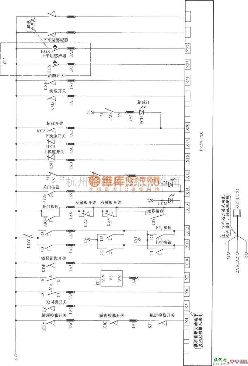 电梯控制中的北京五洲电梯控制柜  第4张