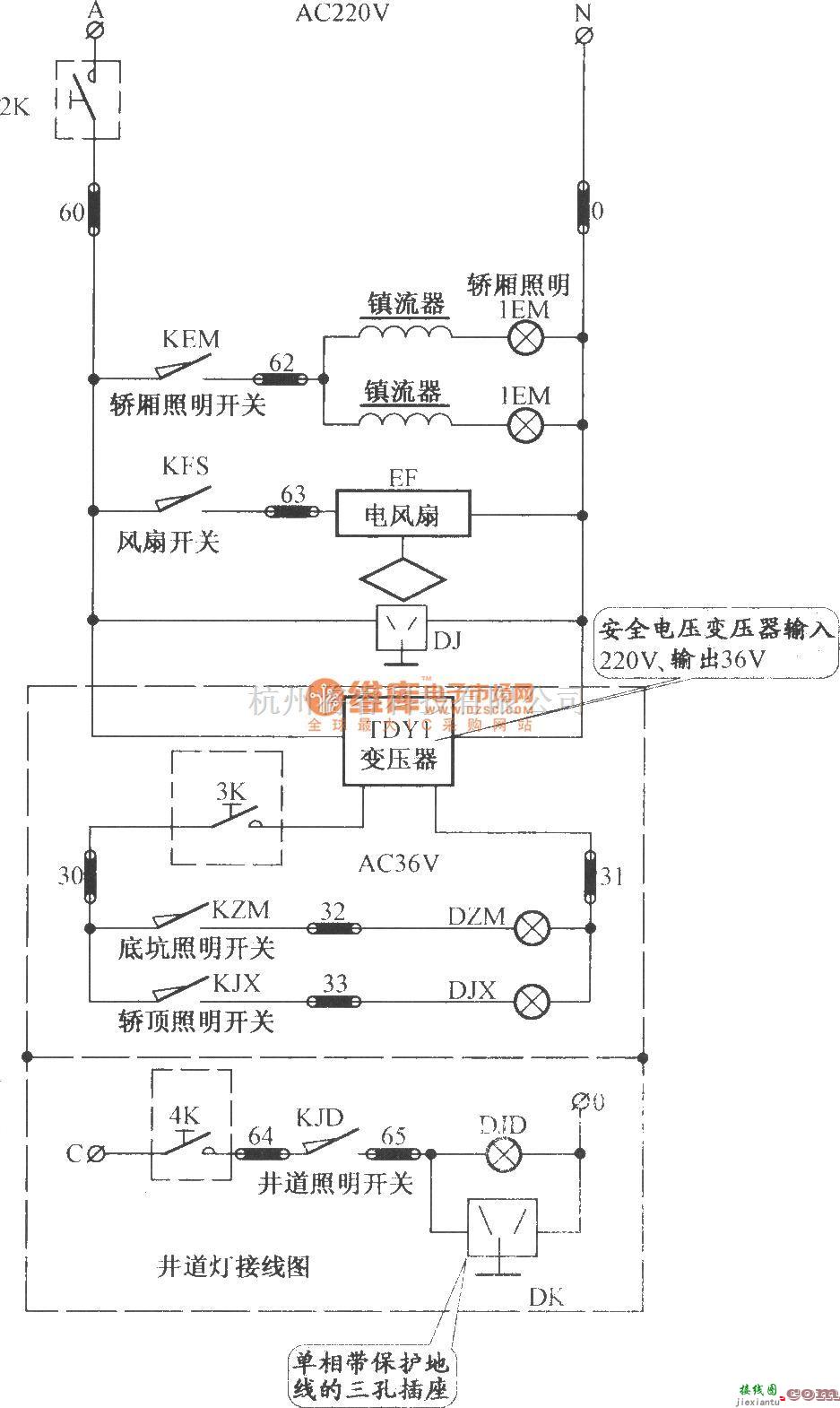 电梯控制中的北京五洲电梯控制柜  第7张