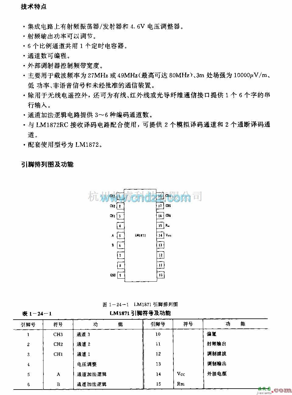 遥控发射中的LJMl871(电子玩具和模型车辆)无线电遥控发射编码电路  第2张