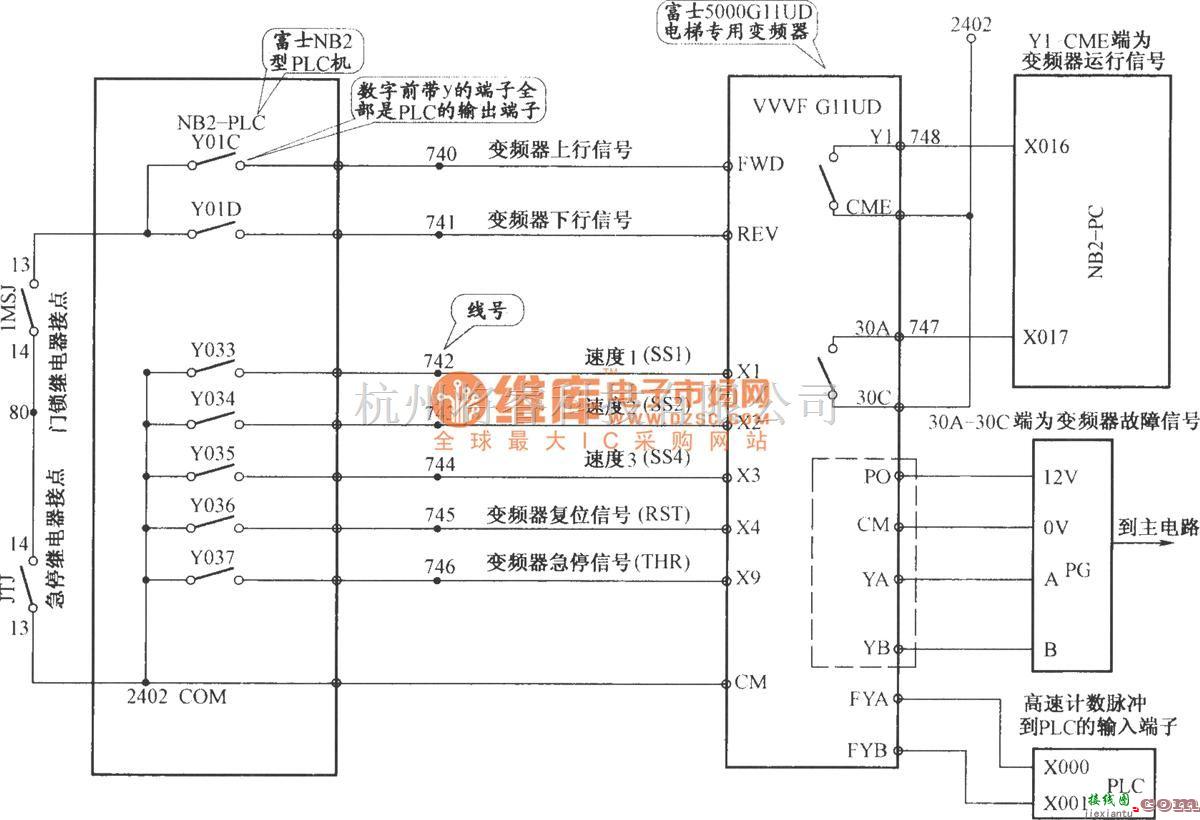 电梯控制中的北京图捷电梯控制柜  第5张