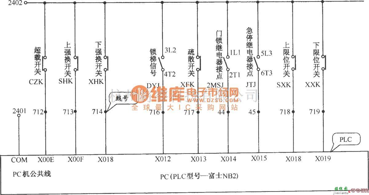 电梯控制中的北京图捷电梯控制柜  第7张