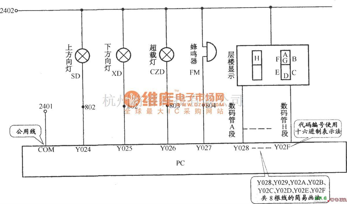 电梯控制中的北京图捷电梯控制柜  第11张