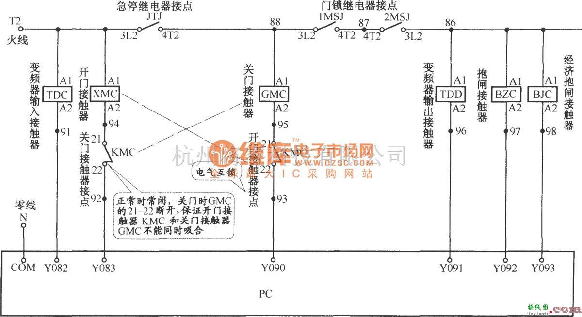 电梯控制中的北京图捷电梯控制柜  第13张