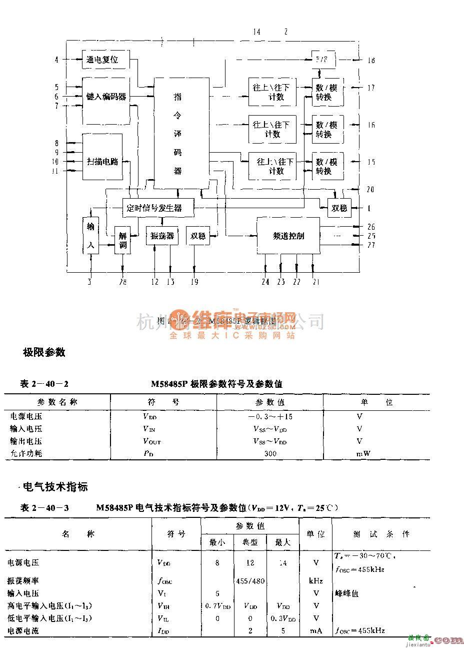 遥控接收中的M58485P (电视机和音响设备)29功能红外线迢控接收电路  第2张