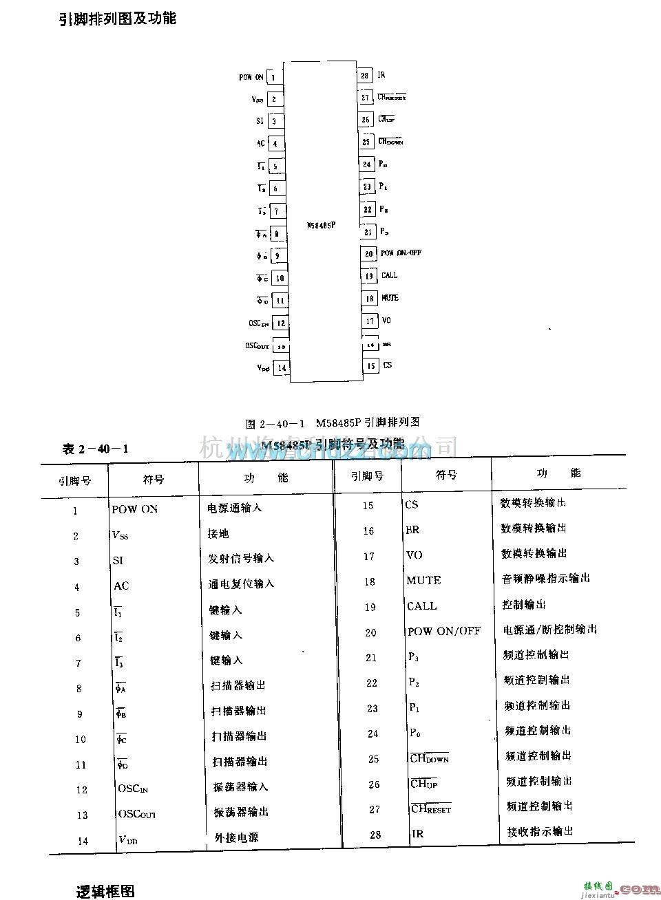 遥控接收中的M58485P (电视机和音响设备)29功能红外线迢控接收电路  第1张