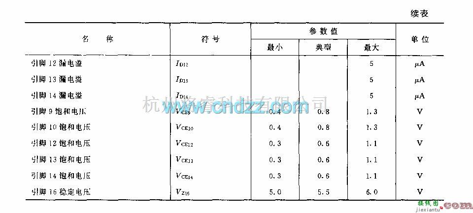 遥控接收中的M51240P (电视机和音响设备)6功能红外线遥控接收电路  第3张