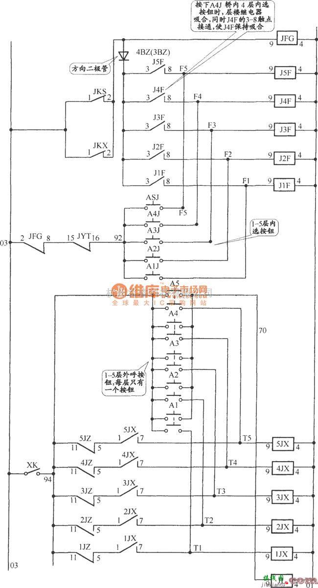 电梯控制中的APM-81交流双速电梯按钮电路  第1张