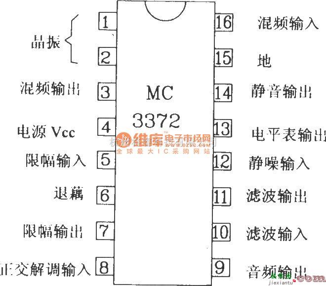 遥控接收中的由MC3372和MC341196D构成的45MHz窄带无线电接收电路图  第1张