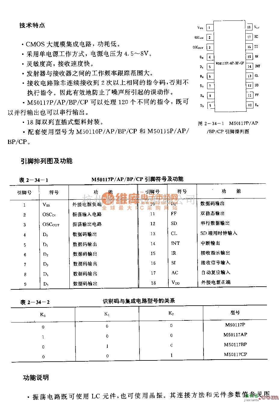 遥控接收中的M50117F／AP／BP／CP (录像机、电视机和音响设备)120功能红外线遥控接收电路  第2张