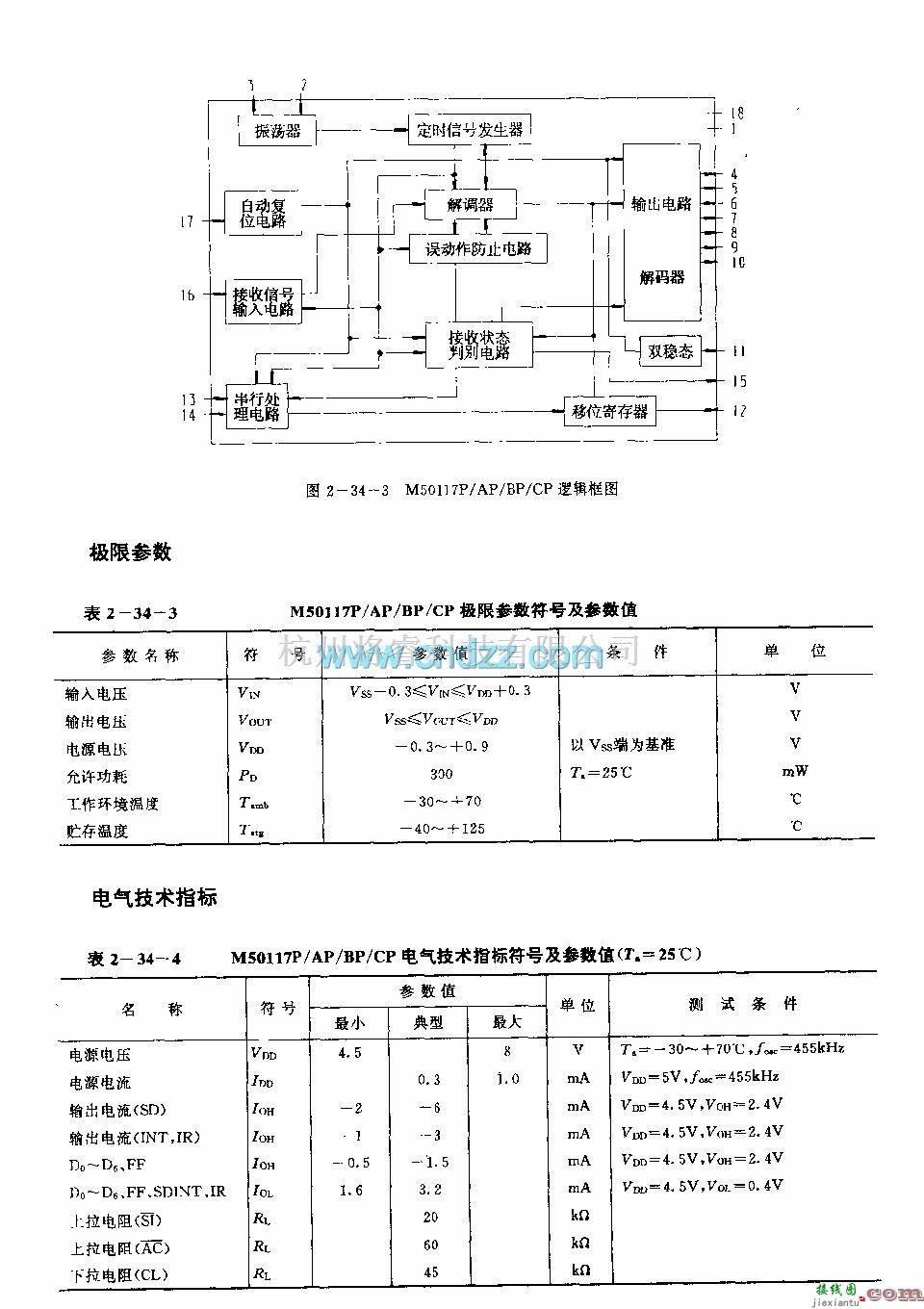 遥控接收中的M50117F／AP／BP／CP (录像机、电视机和音响设备)120功能红外线遥控接收电路  第4张