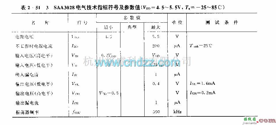 遥控接收中的SAFl032F (电视机、音响设备和工控设备)红外线遥控接收译码电路  第3张