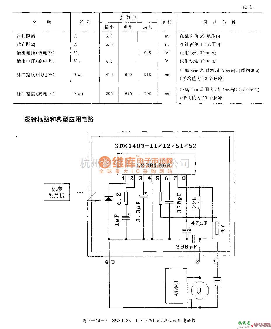 遥控接收中的SBX1483—11／12／51／52 (电视机、录像机、音响设备、空调器和玩具)红外线遥控接收电路  第2张