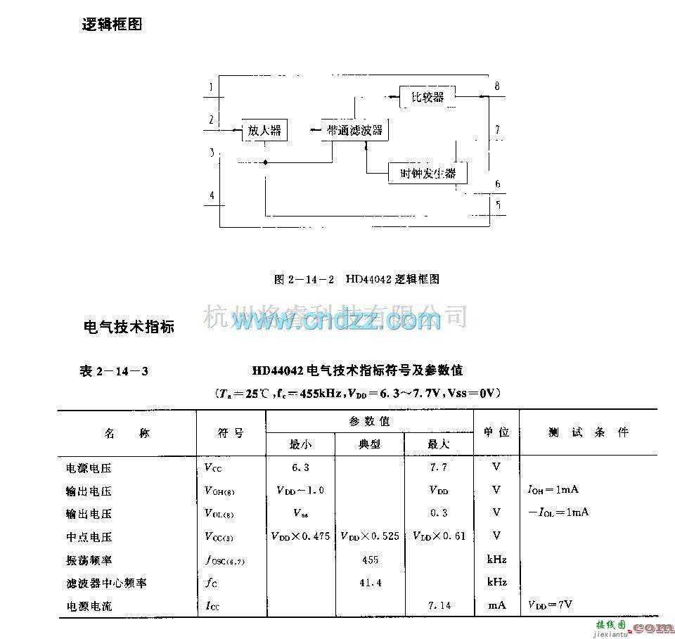 遥控接收中的HD44042 (电视机)红外线遥控接收前置放大电路  第2张