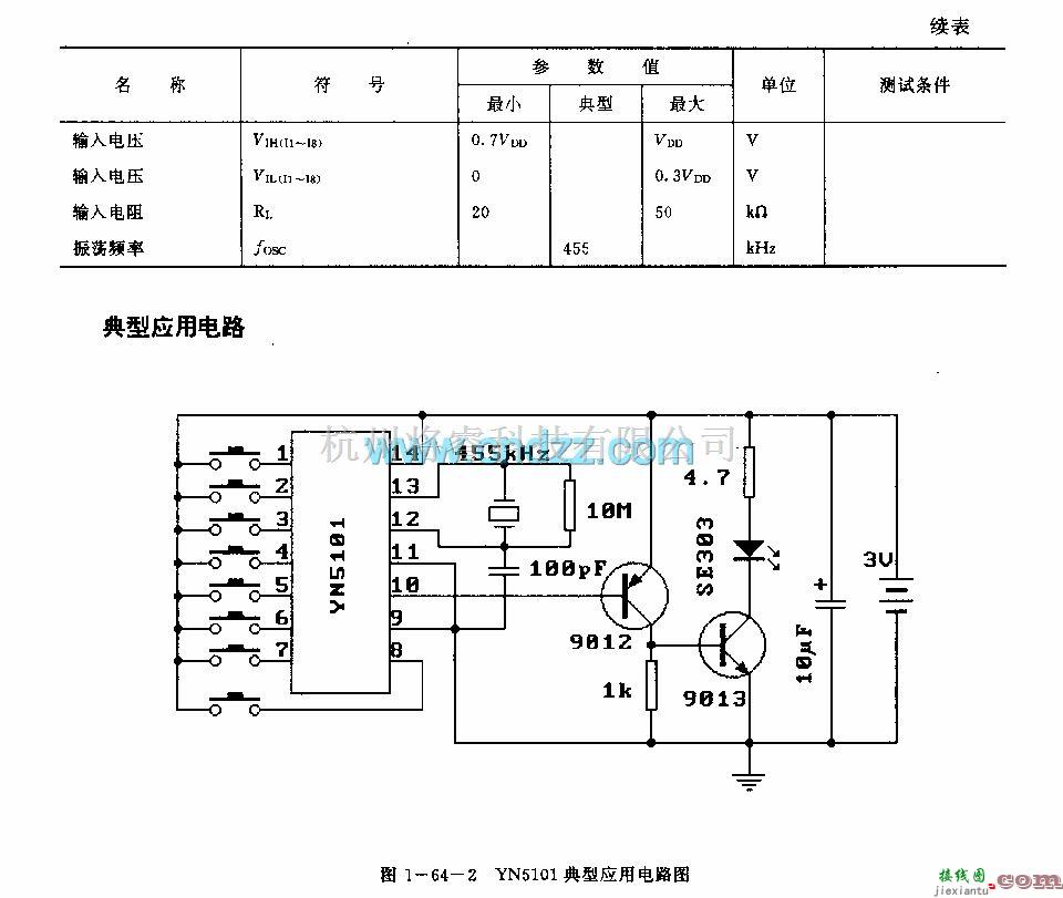 遥控发射中的YN5101(电风扇)红针线遥控编码电路  第5张