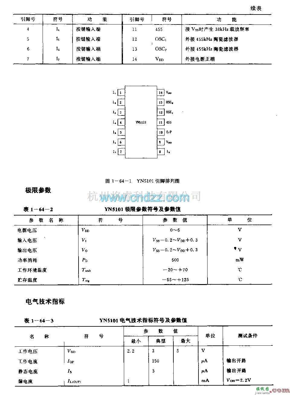 遥控发射中的YN5101(电风扇)红针线遥控编码电路  第4张