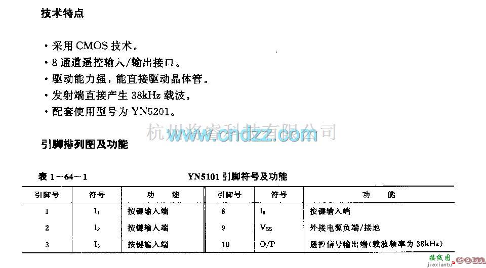 遥控发射中的YN5101(电风扇)红针线遥控编码电路  第3张