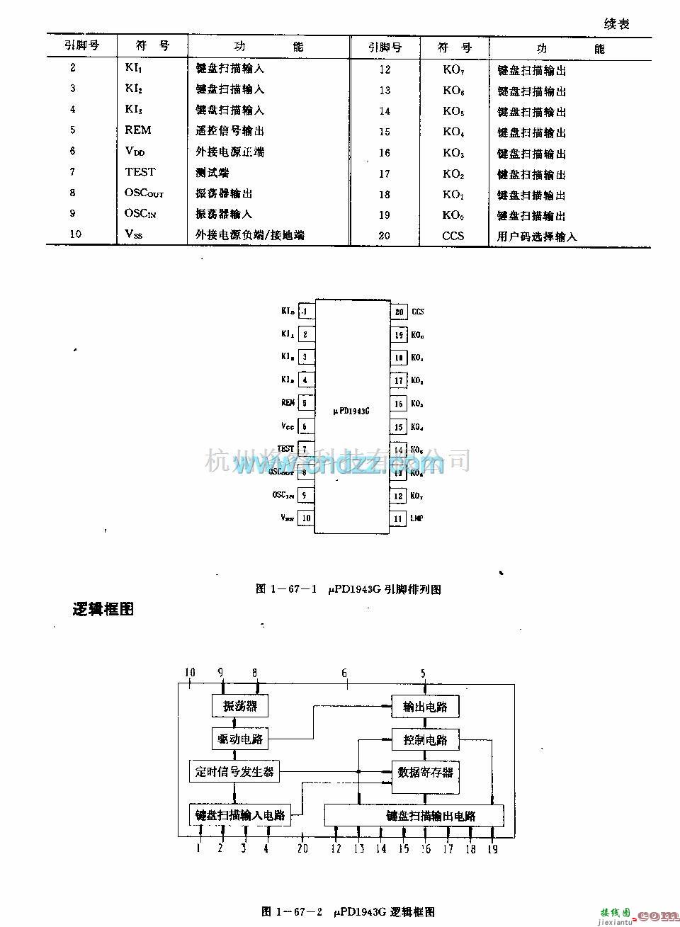 遥控发射中的UDl943G (电视机根像机)红外线遥控发射电路  第2张