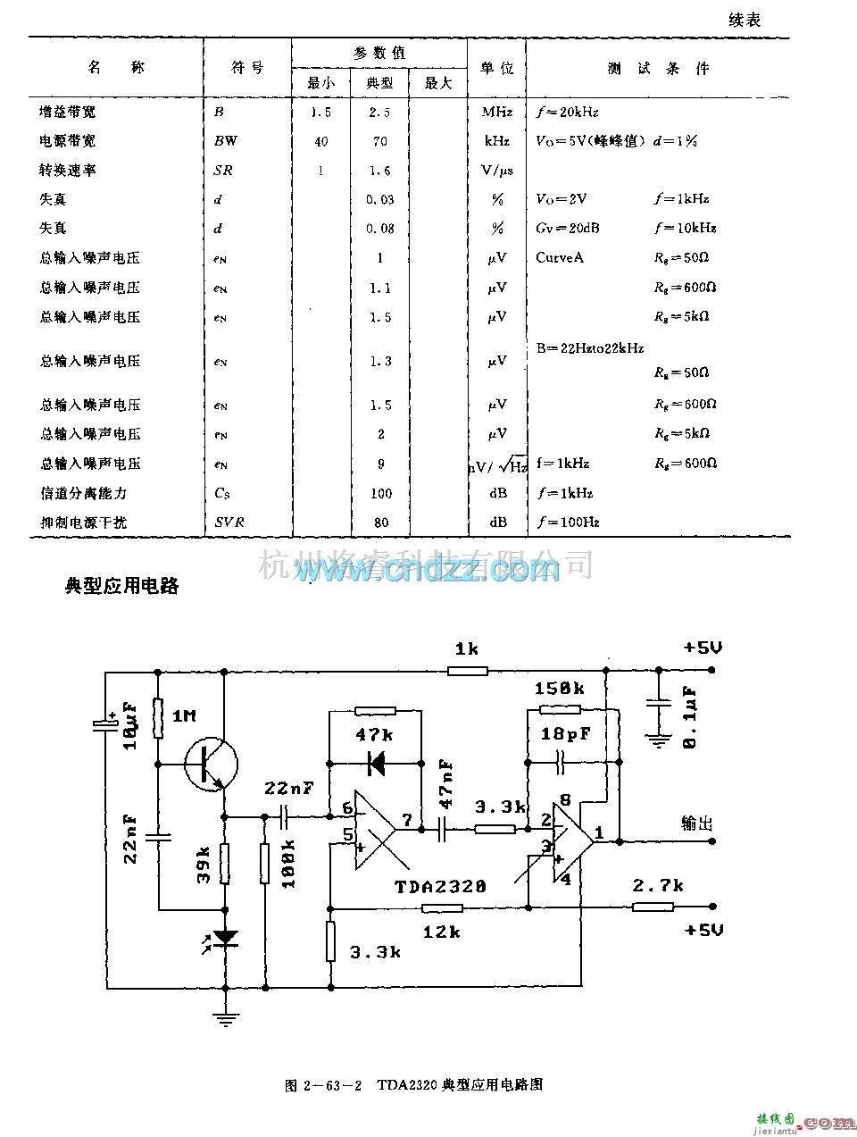 遥控接收中的TDA2320 (电视机)红外线遥控接收前置放大电路  第2张