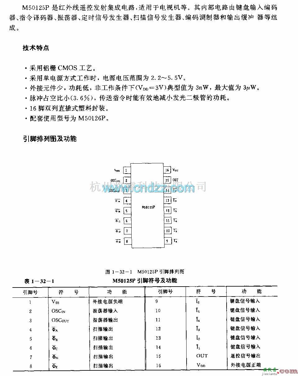 遥控发射中的M50125P(电视机)30功能红外线遥控发射电路  第3张