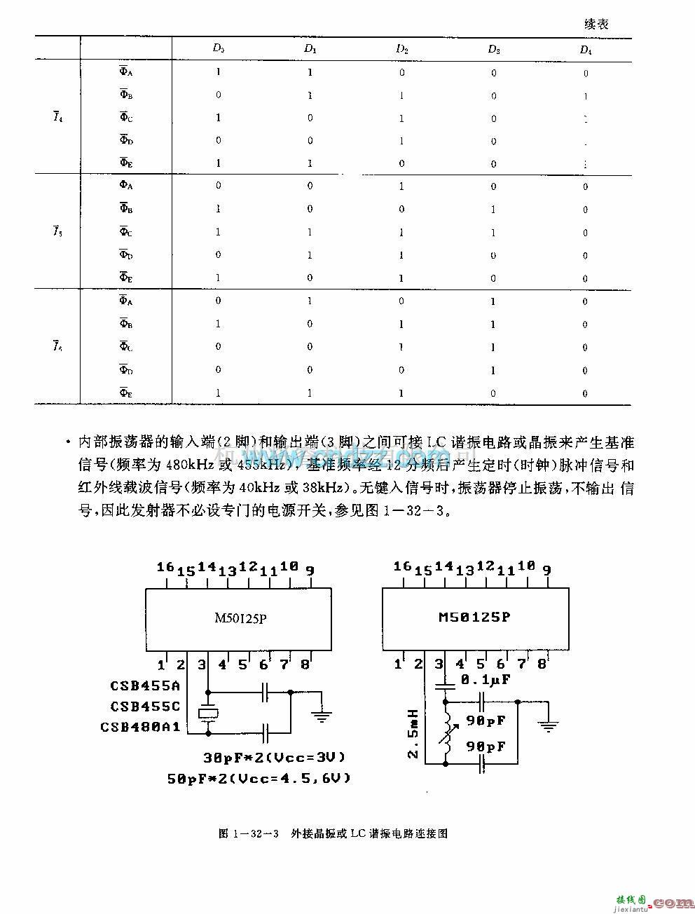 遥控发射中的M50125P(电视机)30功能红外线遥控发射电路  第5张