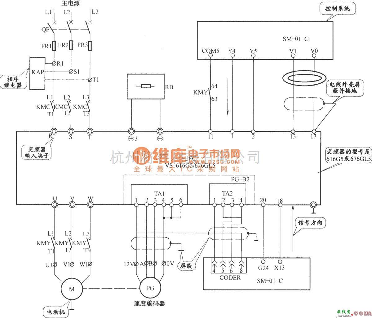 电梯控制中的上海新时过电梯控制柜（SM-01-C+变频器）  第1张