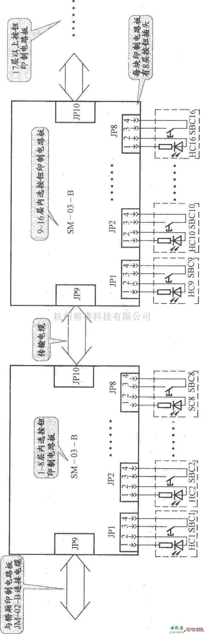 电梯控制中的上海新时过电梯控制柜（SM-01-C+变频器）  第7张