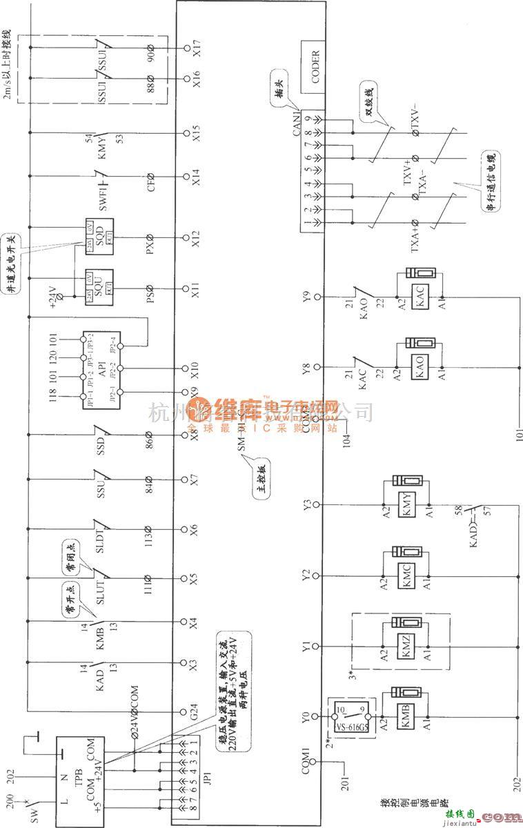 电梯控制中的上海新时过电梯控制柜（SM-01-C+变频器）  第5张