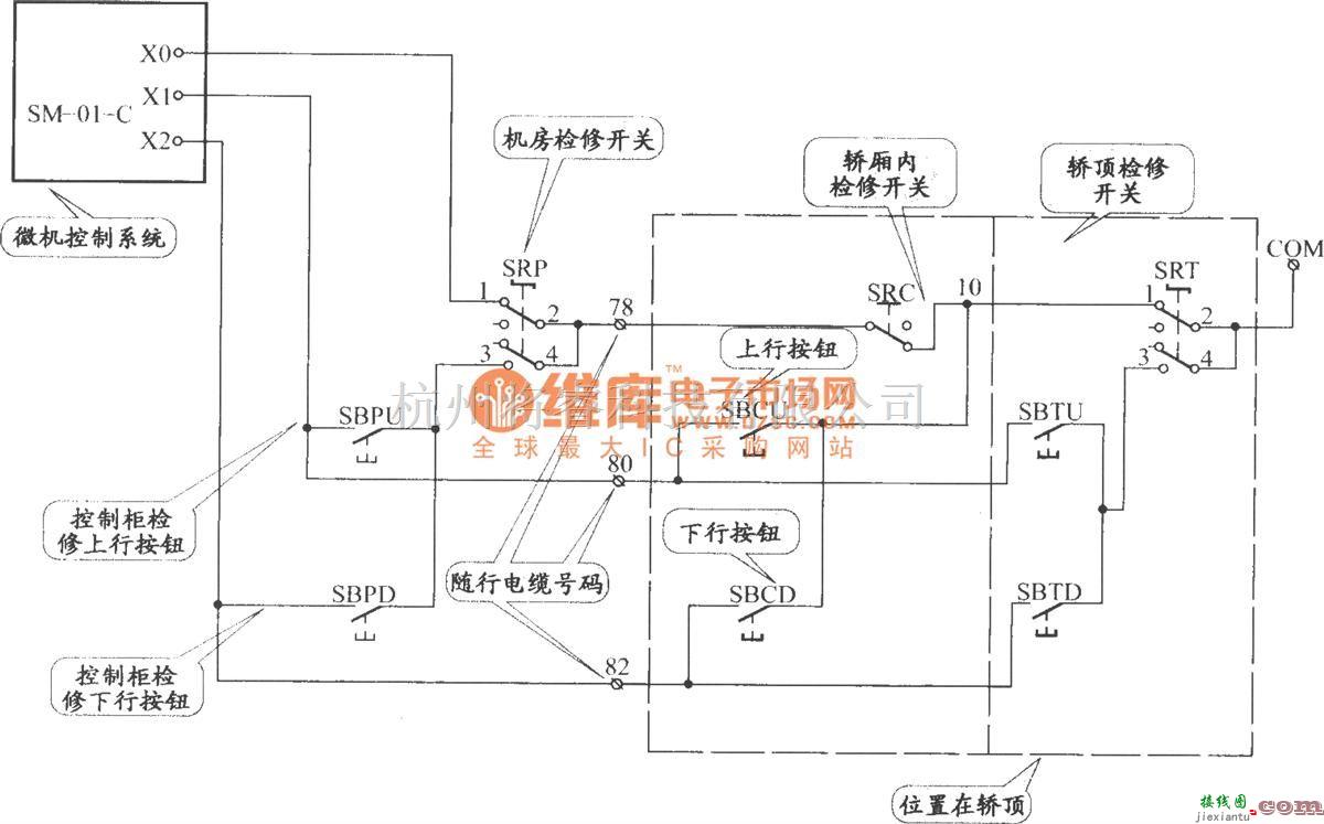 电梯控制中的上海新时过电梯控制柜（SM-01-C+变频器）  第9张