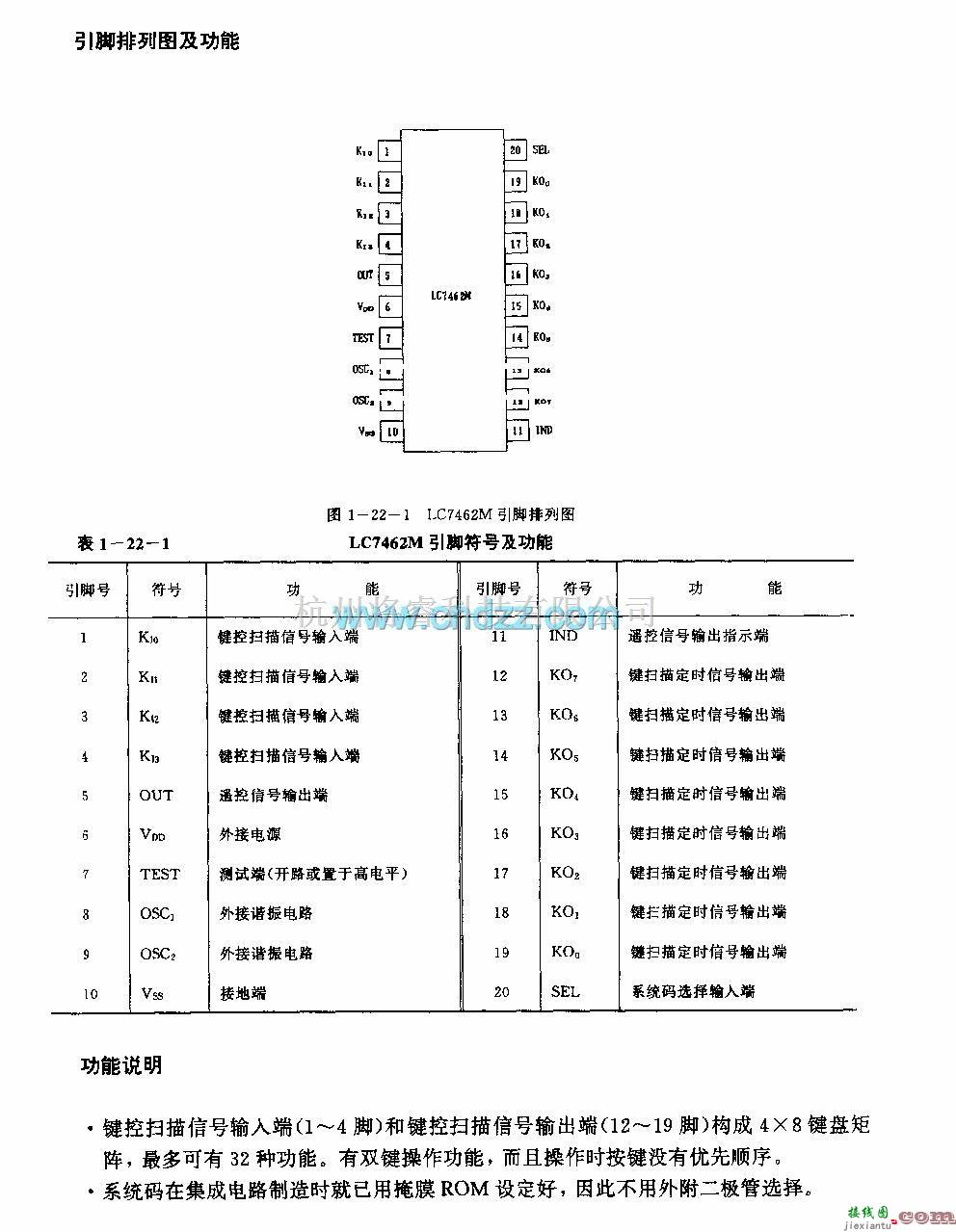 遥控发射中的IJC7462M(电视机)红外线遥控发射电路  第2张