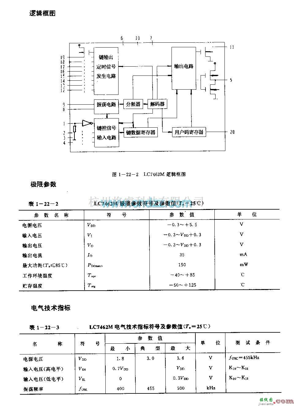 遥控发射中的IJC7462M(电视机)红外线遥控发射电路  第3张