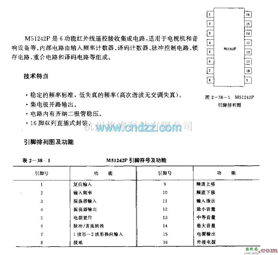 遥控接收中的M51242P (电视机和音响设备)3功能红外线遥控接收电路  第1张