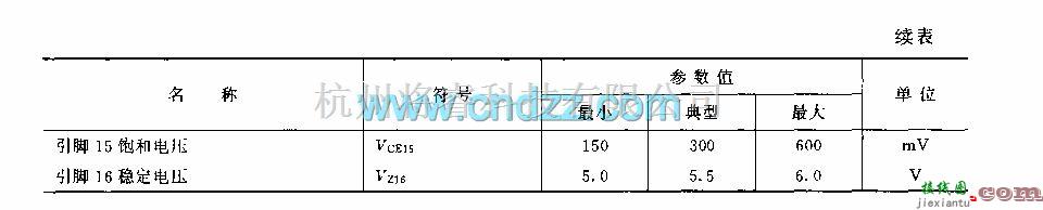 遥控接收中的M51242P (电视机和音响设备)3功能红外线遥控接收电路  第3张