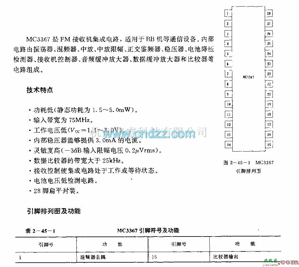 遥控接收中的MC3367 (通信设备)FM接收机电路  第1张