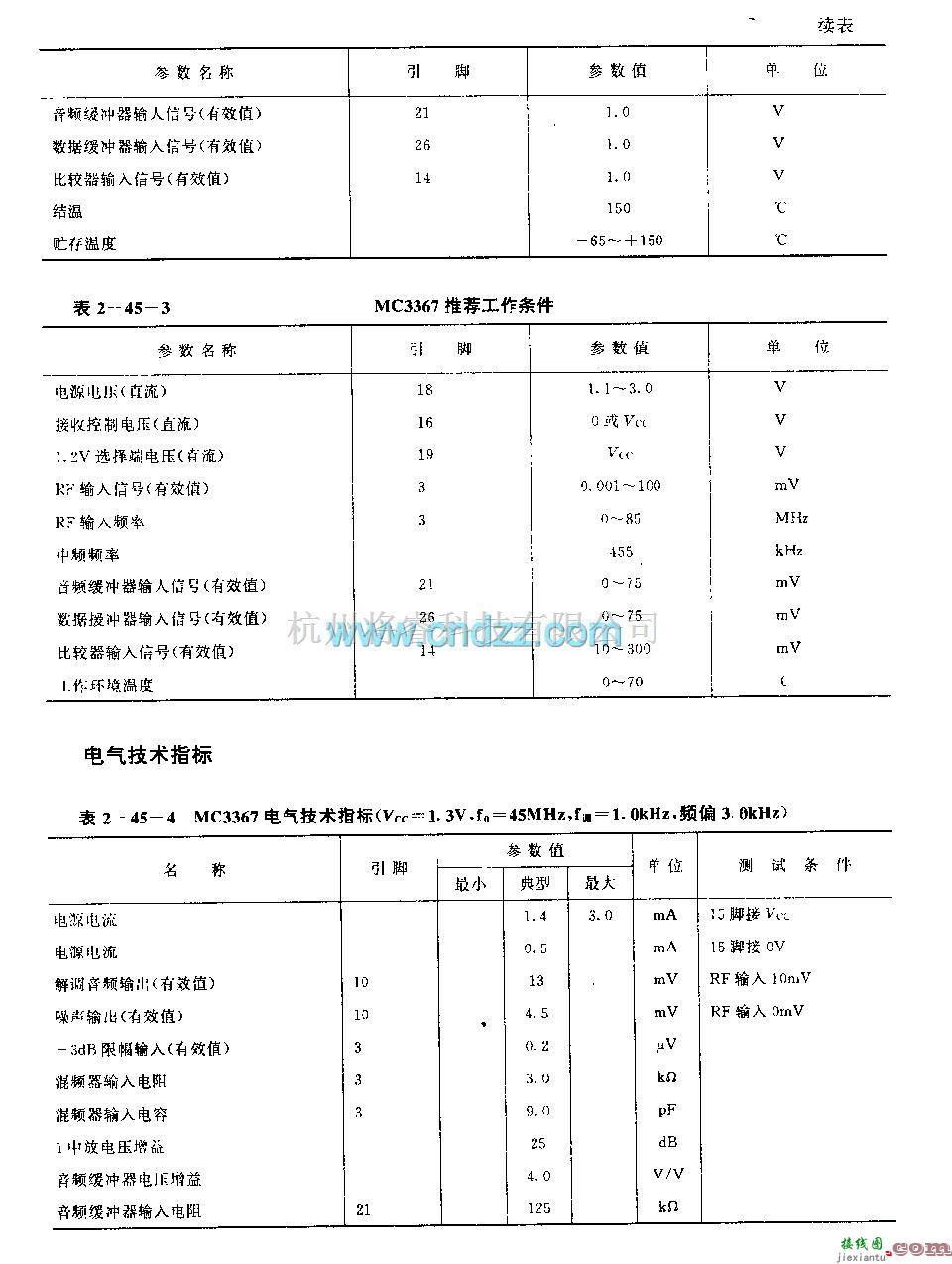 遥控接收中的MC3367 (通信设备)FM接收机电路  第3张