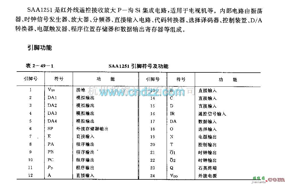 遥控接收中的SAAl25l (电视机)红外线遏控接收放大电路  第1张