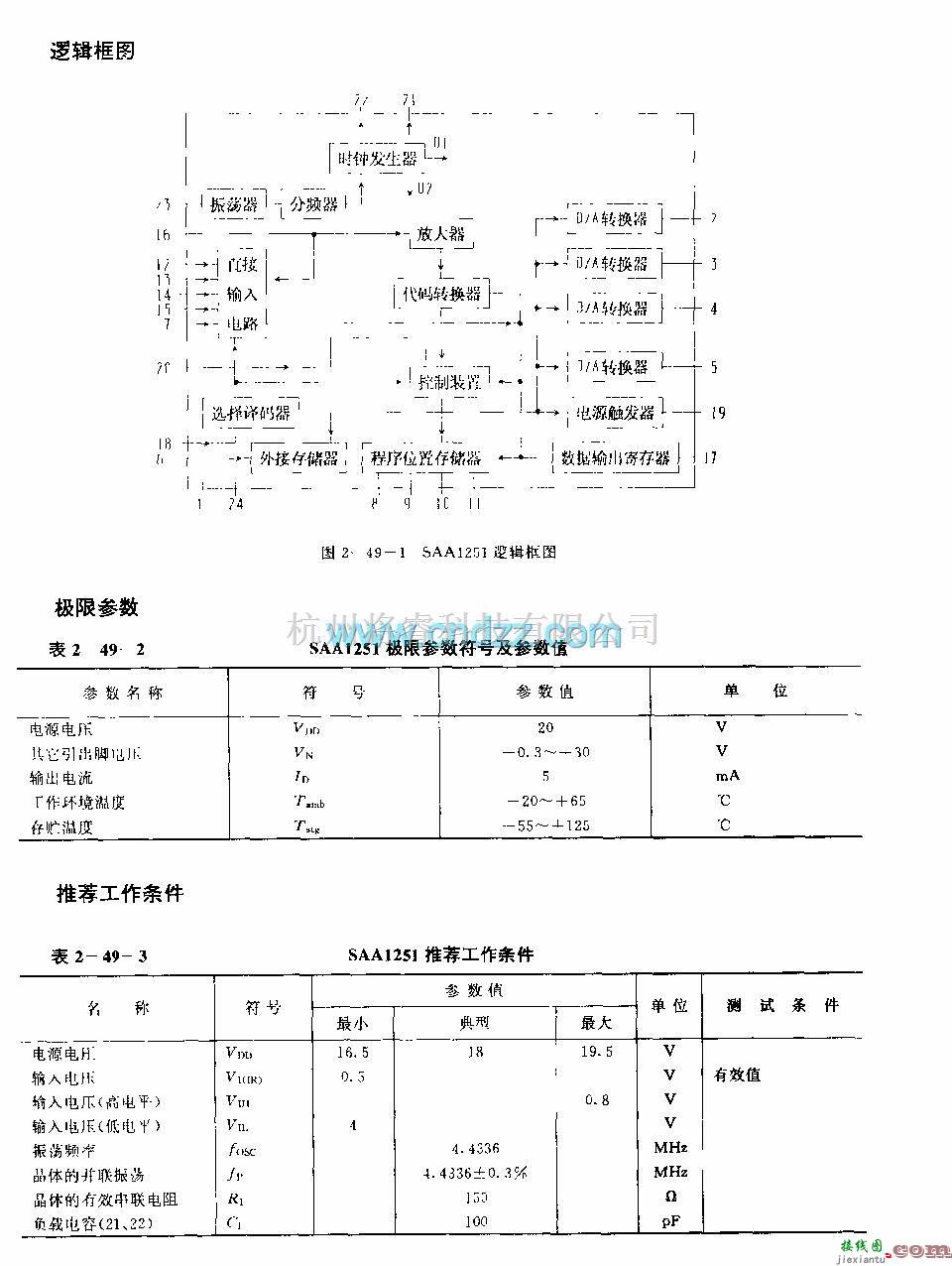 遥控接收中的SAAl25l (电视机)红外线遏控接收放大电路  第2张