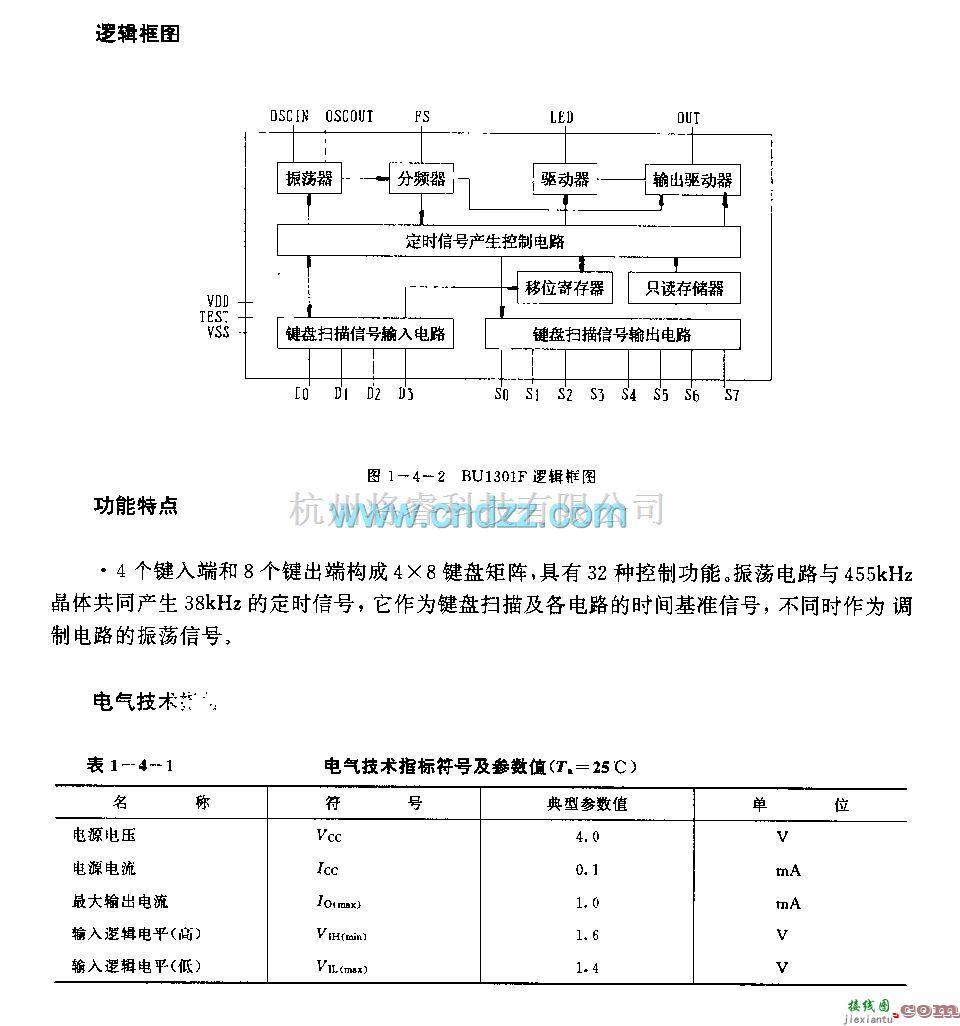 遥控发射中的BUl301F(电视机和录像机)红外线遥控发射电路  第2张