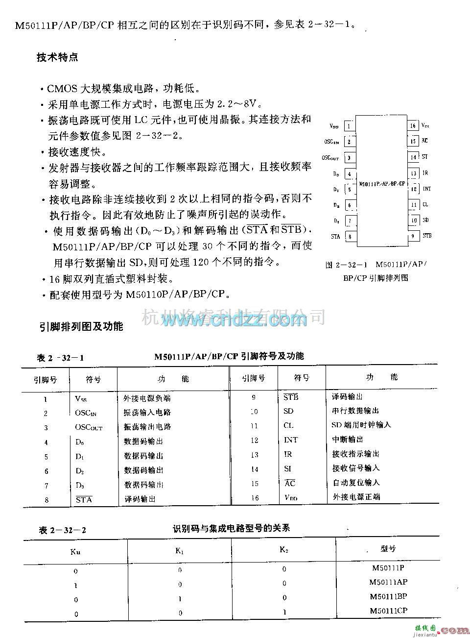 遥控接收中的M50111P／AP／By／CF (录像机、电视机和音响设备)30功能红外线遥控接收电路  第2张