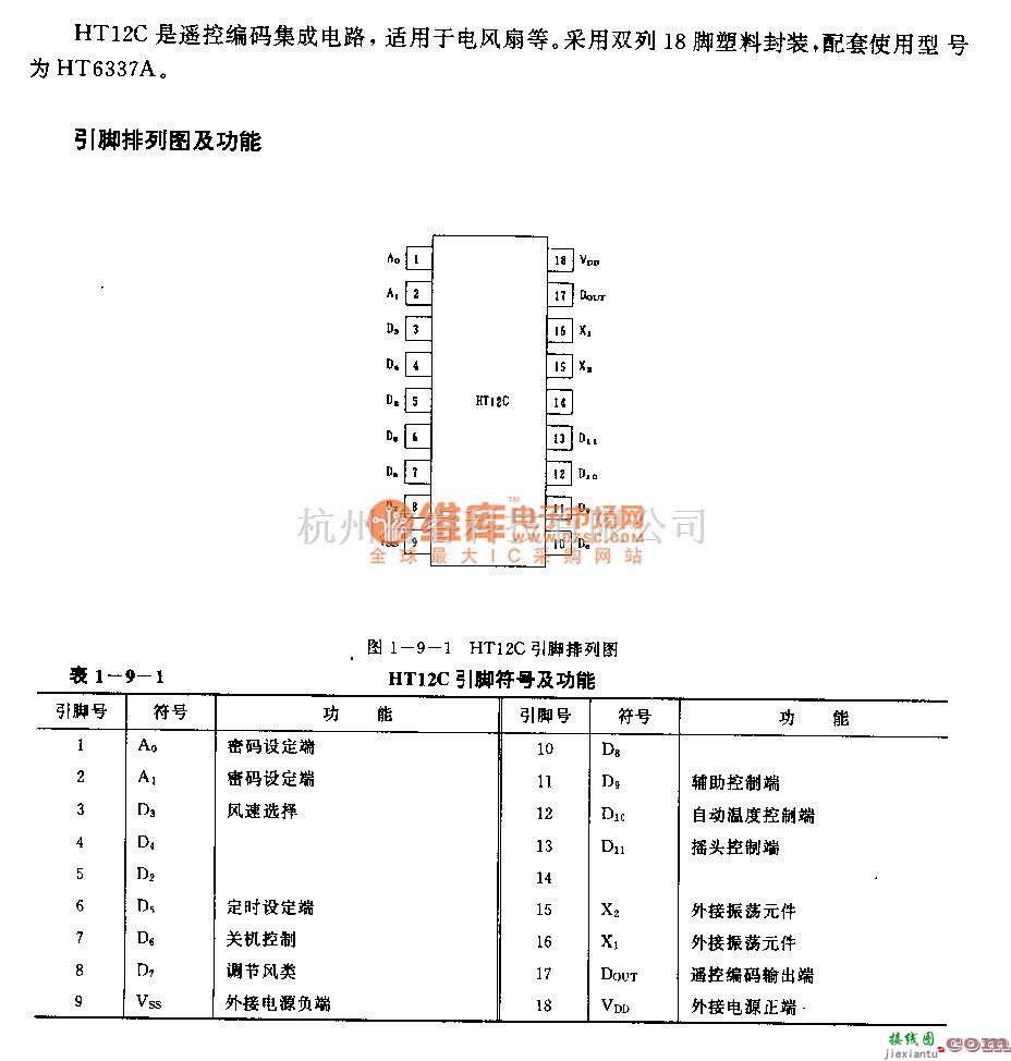 遥控发射中的Hn2c(电风扇)遥控编码电路  第1张