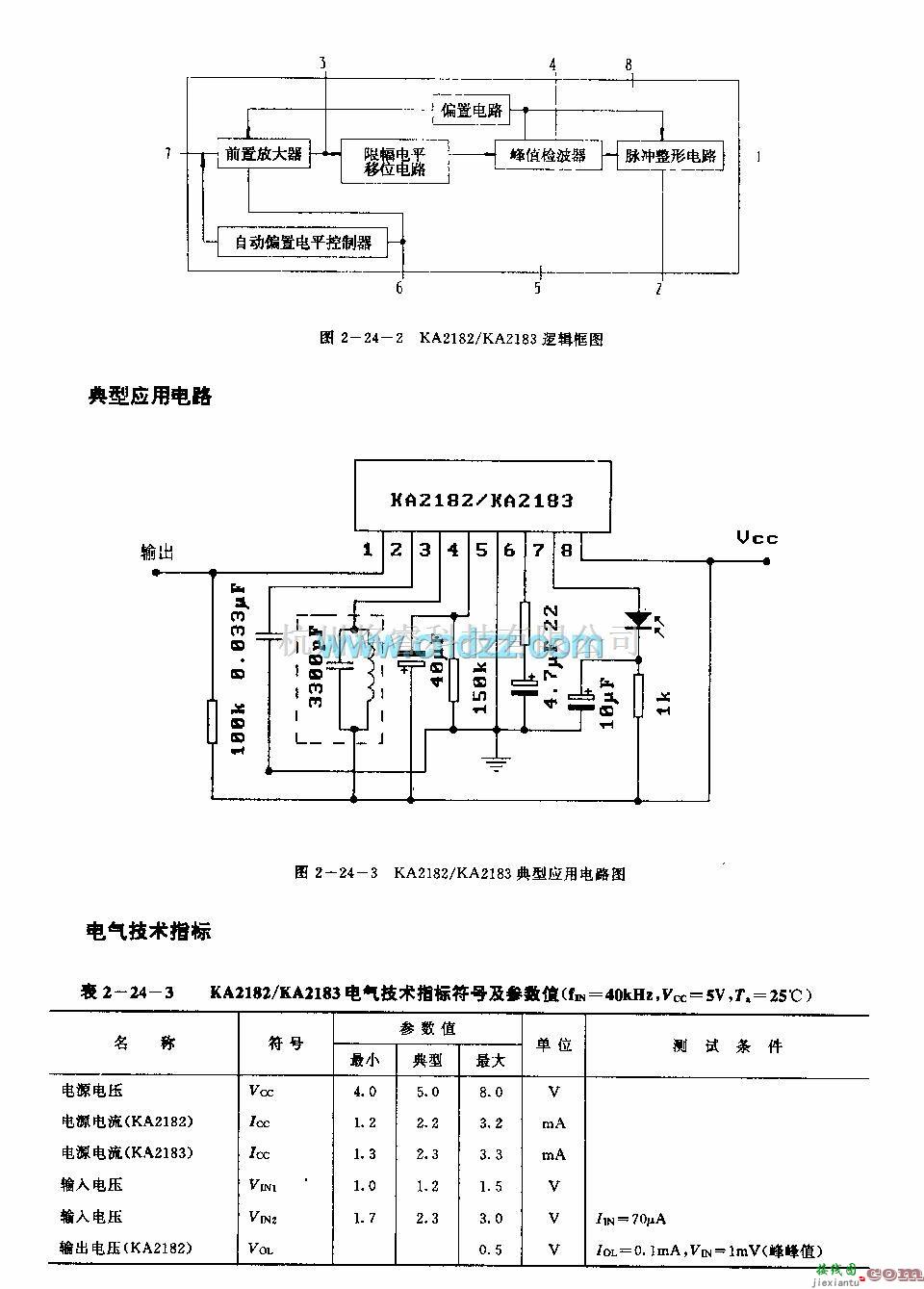 遥控接收中的KA2182／KA2183 (电视机)红外线遥控接收前量放大电路  第2张