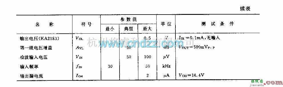 遥控接收中的KA2182／KA2183 (电视机)红外线遥控接收前量放大电路  第3张