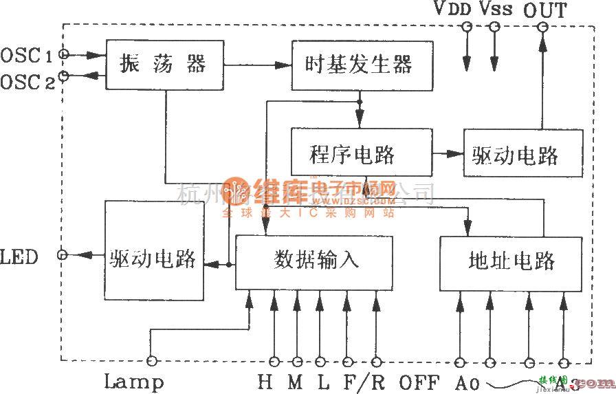 遥控电路（综合)中的由KD704/KD705构成的射频遥控发射、接收电路图  第2张