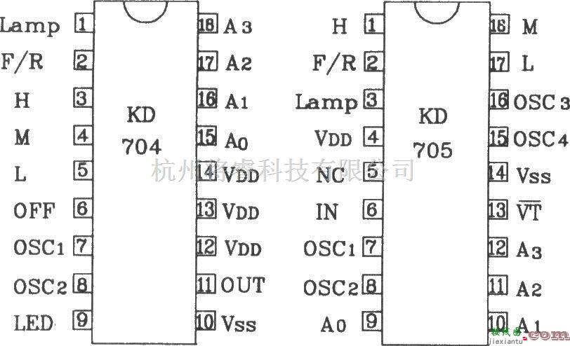 遥控电路（综合)中的由KD704/KD705构成的射频遥控发射、接收电路图  第1张