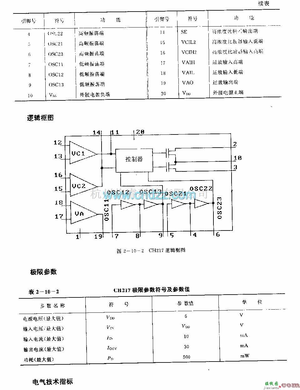 遥控接收中的CH217 (报警器)单片煤气和瓦斯检测报警电路  第2张