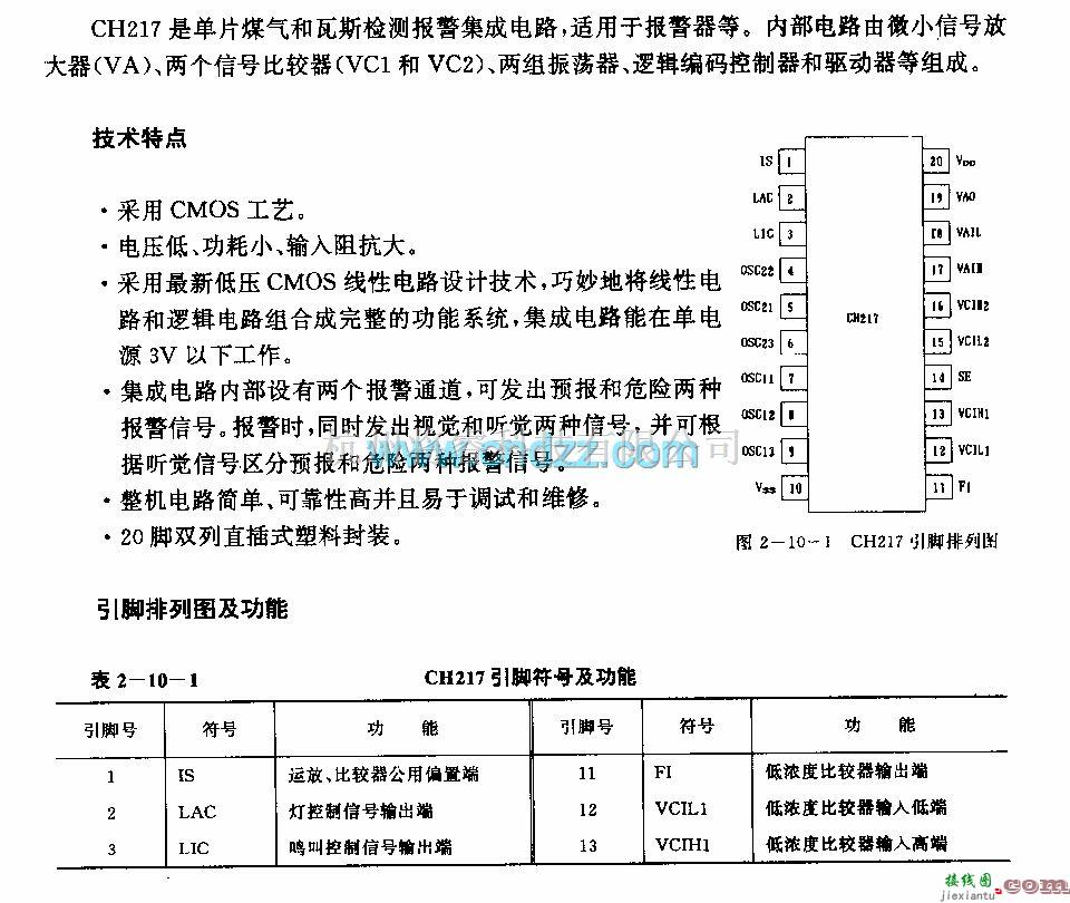 遥控接收中的CH217 (报警器)单片煤气和瓦斯检测报警电路  第1张